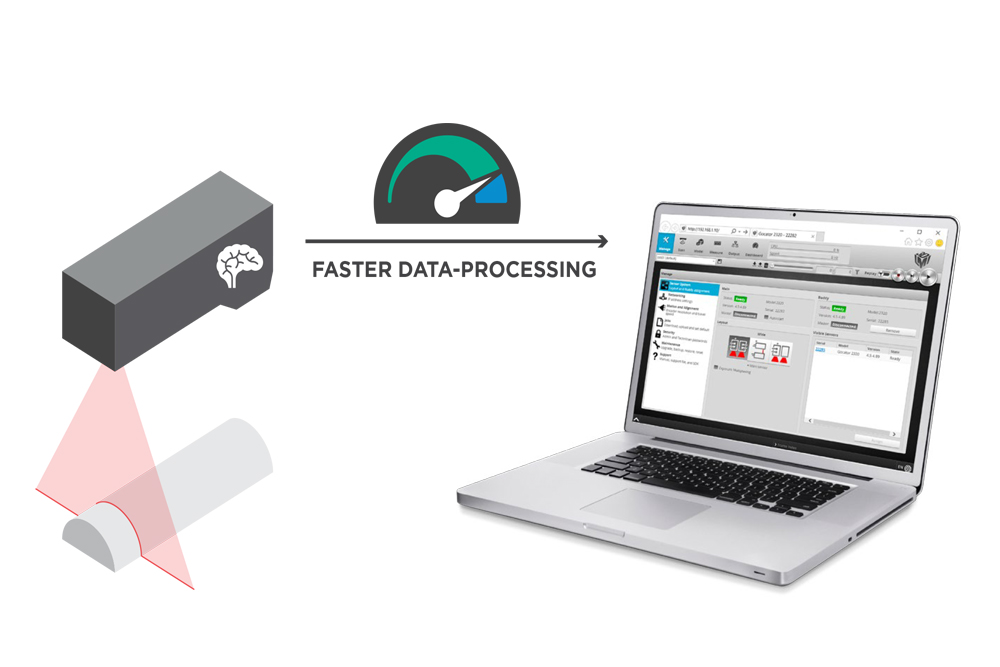 flexible polyga gocator laser line profiler