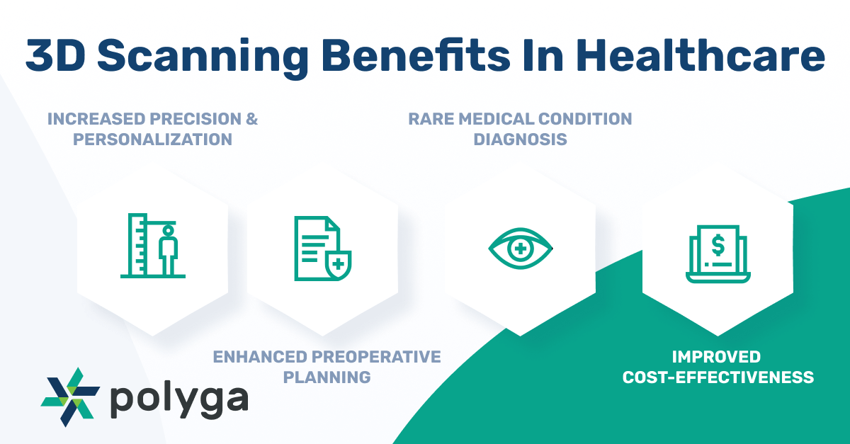 Benefits of 3D scanning in modern medicine